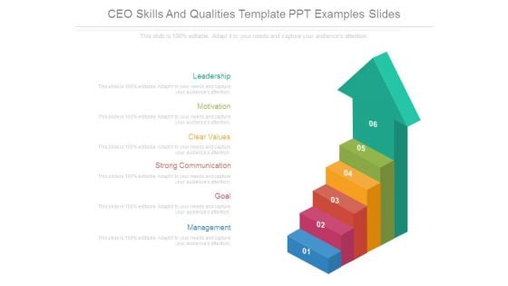 Ceo Skills And Qualities Template Ppt Examples Slides