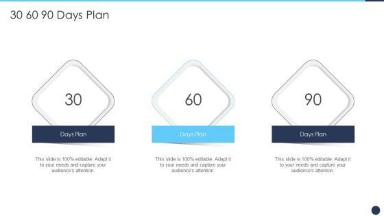 Certificate Program For Project Management Expert IT 30 60 90 Days Plan Elements PDF