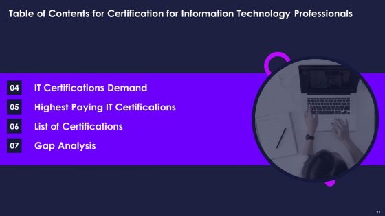 Certification For Information Technology Professionals Ppt PowerPoint Presentation Complete Deck With Slides
