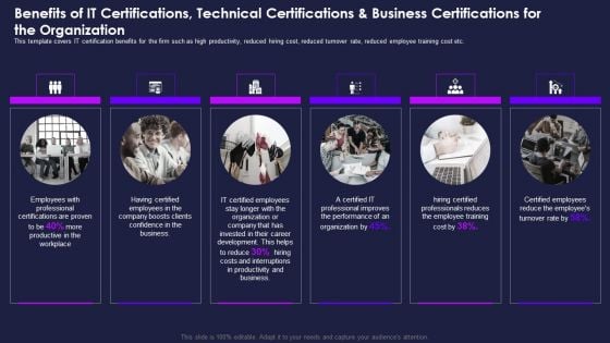 Certification Information Technology Professionals Benefits Of IT Certifications Technical Clipart PDF