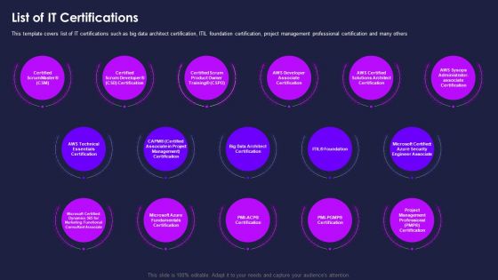 Certification Information Technology Professionals List Of IT Certifications Icons PDF