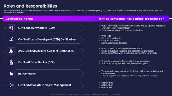 Certification Information Technology Professionals Roles And Responsibilities Download PDF