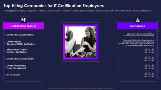 Certification Information Technology Professionals Top Hiring Companies For IT Demonstration PDF