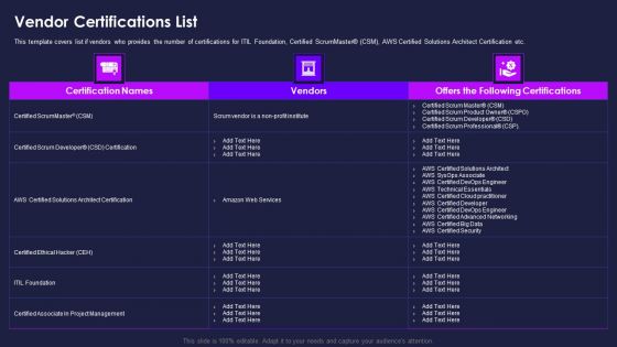 Certification Information Technology Professionals Vendor Certifications List Infographics PDF