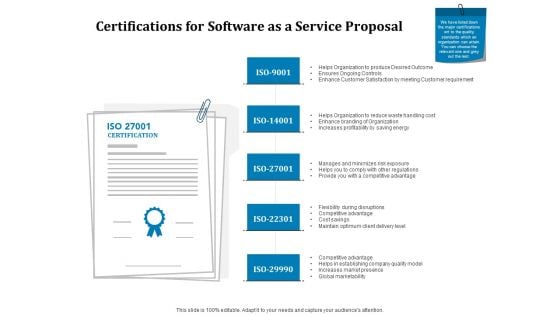 Certifications For Software As A Service Proposal Ppt Styles Slide PDF