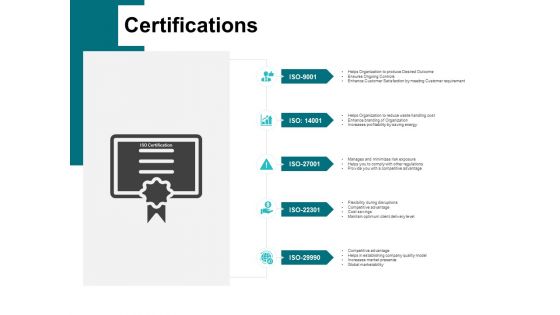 Certifications Management Ppt PowerPoint Presentation Infographics Diagrams