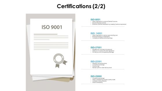 Certifications Marketing Ppt PowerPoint Presentation Icon Example Introduction