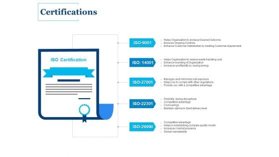 Certifications Ppt PowerPoint Presentation Model Inspiration