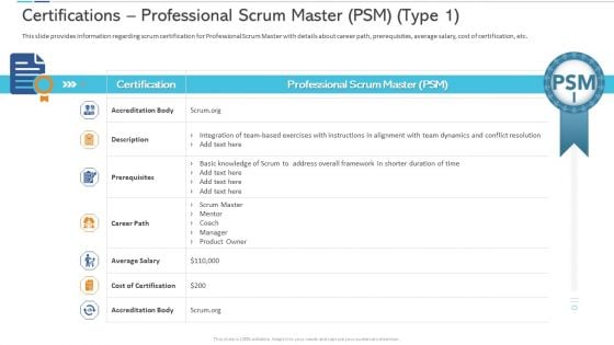 Certifications Professional Scrum Master PSM Type Prerequisites Pictures PDF Certifications Professional Scrum Master PSM Type Prerequisites Pictures PDF