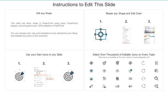 Certified Associate In Project Management Preparation Plan Sample PDF Slide02