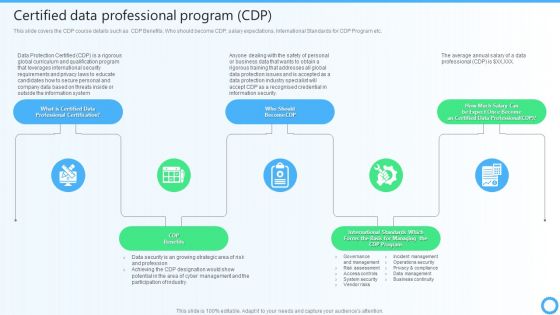 Certified Data Professional Program CDP IT Certifications To Enhance Guidelines PDF