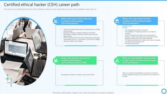 Certified Ethical Hacker CEH Career Path IT Certifications To Enhance Summary PDF