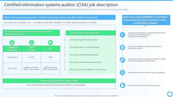 Certified Information Systems Auditor CISA Job Description IT Certifications To Enhance Summary PDF