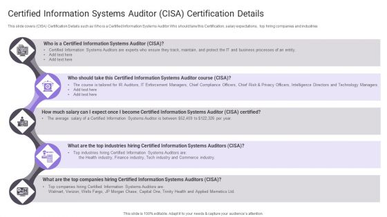 Certified Information Systems Auditor Cisa Certification Details Mockup PDF
