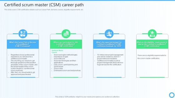 Certified Scrum Master CSM Career Path IT Certifications To Enhance Elements PDF