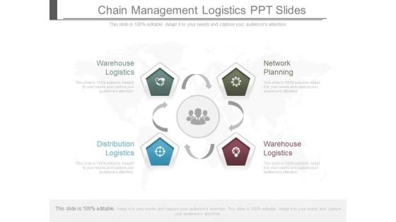 Chain Management Logistics Ppt Slides