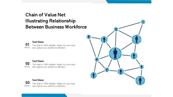 Chain Of Value Net Illustrating Relationship Between Business Workforce Ppt PowerPoint Presentation Outline Graphic Images PDF