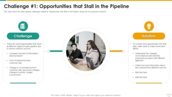 Challenge 1 Opportunities That Stall In The Pipeline Inspiration PDF