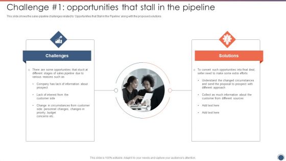 Challenge 1 Opportunities That Stall In The Pipeline Sales Funnel Management Introduction PDF