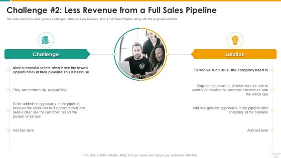 Challenge 2 Less Revenue From A Full Sales Pipeline Formats PDF