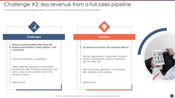 Challenge 2 Less Revenue From A Full Sales Pipeline Sales Funnel Management Professional PDF