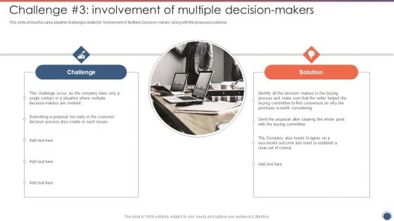 Challenge 3 Involvement Of Multiple Decision Makers Sales Funnel Management Strategies Graphics PDF