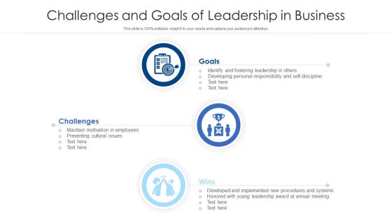 Challenges And Goals Of Leadership In Business Ppt PowerPoint Presentation Gallery Topics PDF