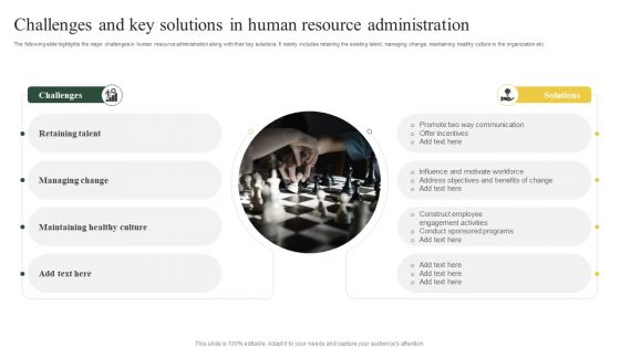 Challenges And Key Solutions In Human Resource Administration Ppt PowerPoint Presentation Layouts Objects PDF