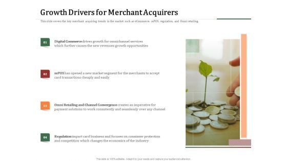 Challenges And Opportunities For Merchant Acquirers Growth Drivers For Merchant Acquirers Diagrams PDF