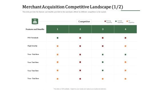 Challenges And Opportunities For Merchant Acquirers Merchant Acquisition Competitive Landscape High Microsoft PDF