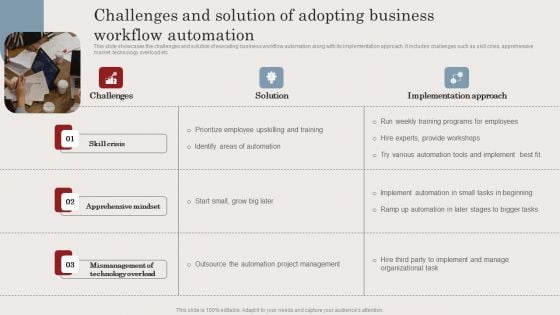 Challenges And Solution Of Adopting Business Workflow Automation Demonstration PDF