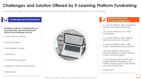 Challenges And Solution Offered By E Learning Platform Fundraising Ppt Show Design Templates PDF Challenges And Solution Offered By E Learning Platform Fundraising Ppt Show Design Templates PDF