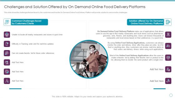 Challenges And Solution Offered By On Demand Online Food Delivery Platforms Ppt Inspiration Slide Portrait PDF