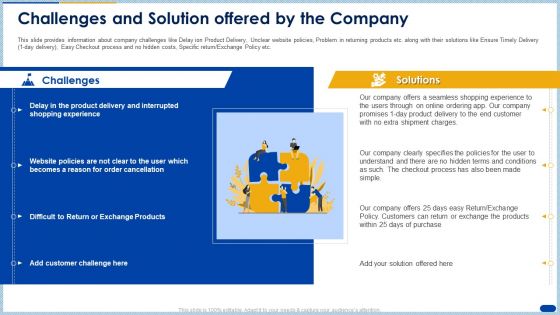 Challenges And Solution Offered By The Company Ppt Inspiration Rules PDF Challenges And Solution Offered By The Company Ppt Inspiration Rules PDF