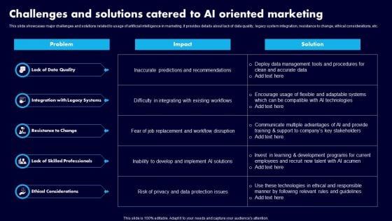 Challenges And Solutions Catered To AI Oriented Marketing Ppt Layouts Information PDF Challenges And Solutions Catered To AI Oriented Marketing Ppt Layouts Information PDF