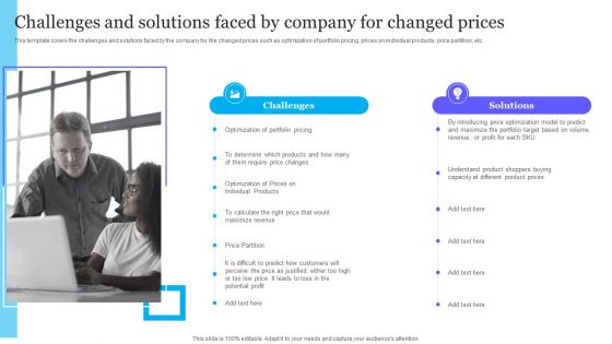 Challenges And Solutions Faced By Company For Changed Prices Background PDF