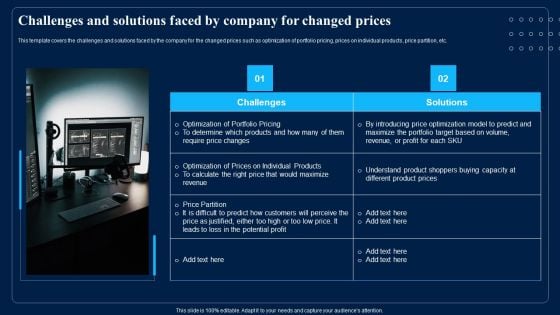 Challenges And Solutions Faced By Company For Changed Prices Slides PDF Challenges And Solutions Faced By Company For Changed Prices Slides PDF