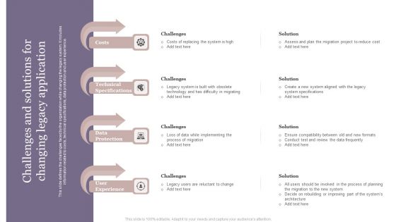 Challenges And Solutions For Changing Legacy Application Download PDF Challenges And Solutions For Changing Legacy Application Download PDF
