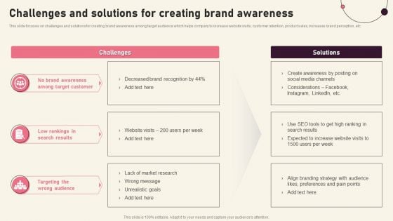 Challenges And Solutions For Creating Creating Branding Techniques To Increase Brand Awareness Elements PDF