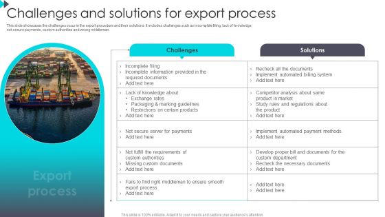 Challenges And Solutions For Export Process Topics PDF