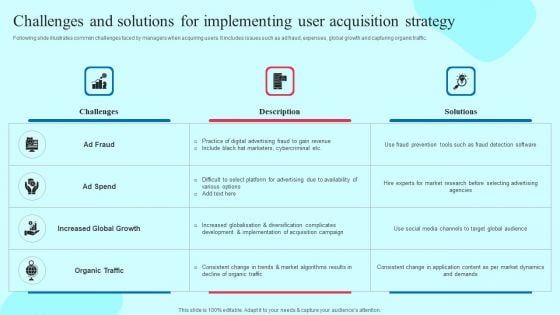 Challenges And Solutions For Implementing User Acquisition Strategy Graphics PDF Challenges And Solutions For Implementing User Acquisition Strategy Graphics PDF