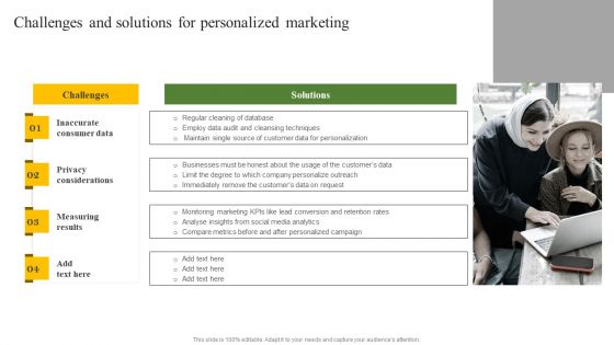Challenges And Solutions For Personalized Marketing Ppt Portfolio Layouts PDF