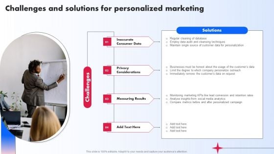 Challenges And Solutions For Personalized Marketing Ppt PowerPoint Presentation File Infographics PDF Challenges And Solutions For Personalized Marketing Ppt PowerPoint Presentation File Infographics PDF