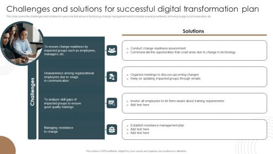 Challenges And Solutions For Successful Digital Transformation Plan Demonstration PDF