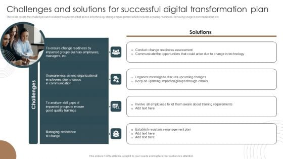 Challenges And Solutions For Successful Digital Transformation Plan Demonstration PDF Challenges And Solutions For Successful Digital Transformation Plan Demonstration PDF