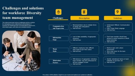 Challenges And Solutions For Workforce Diversity Team Management Mockup PDF
