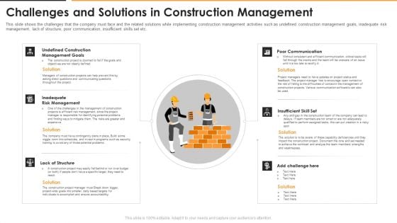 Challenges And Solutions In Construction Management Clipart PDF