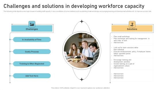 Challenges And Solutions In Developing Workforce Capacity Summary PDF