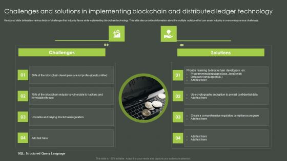 Challenges And Solutions In Implementing Blockchain And Distributed Ledger Technology Formats PDF