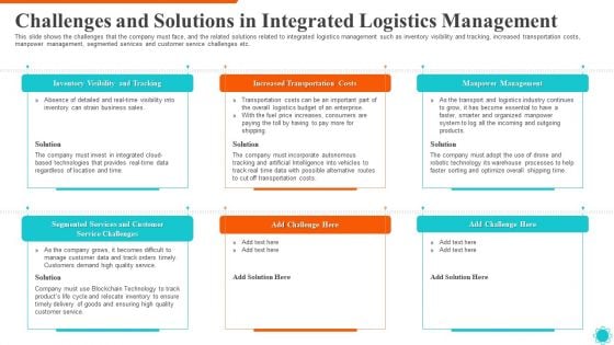 Challenges And Solutions In Integrated Logistics Management Rules PDF